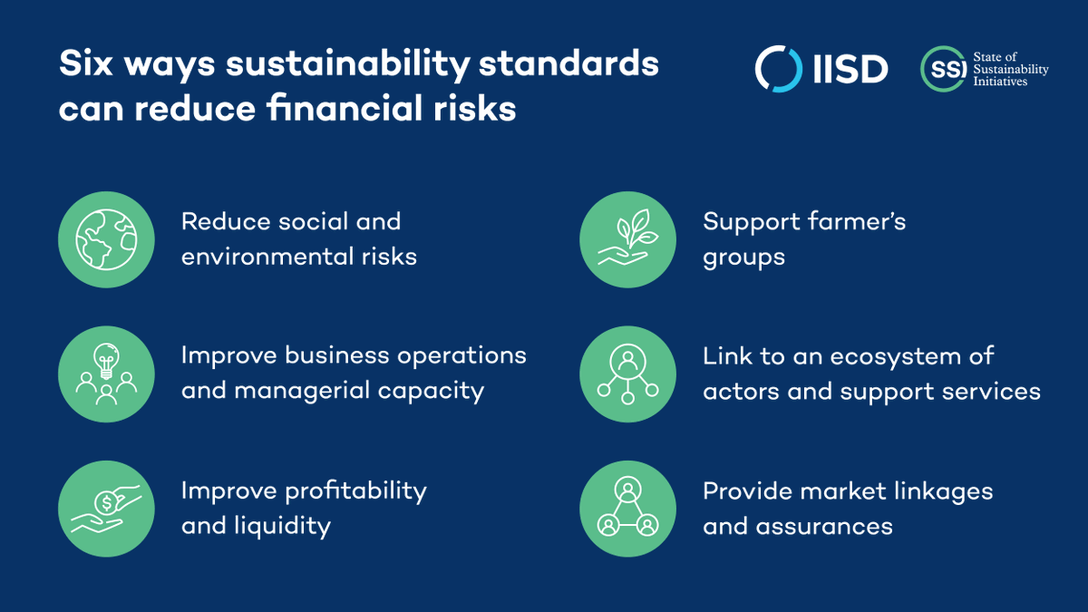 Achieving food security is dependent on a shift towards #SustainableAgriculture—but an estimated USD 260 billion investment gap exists currently for #SDG zero hunger target. Sustainability standards can help achieve this goal. Read how: bit.ly/Agstandards