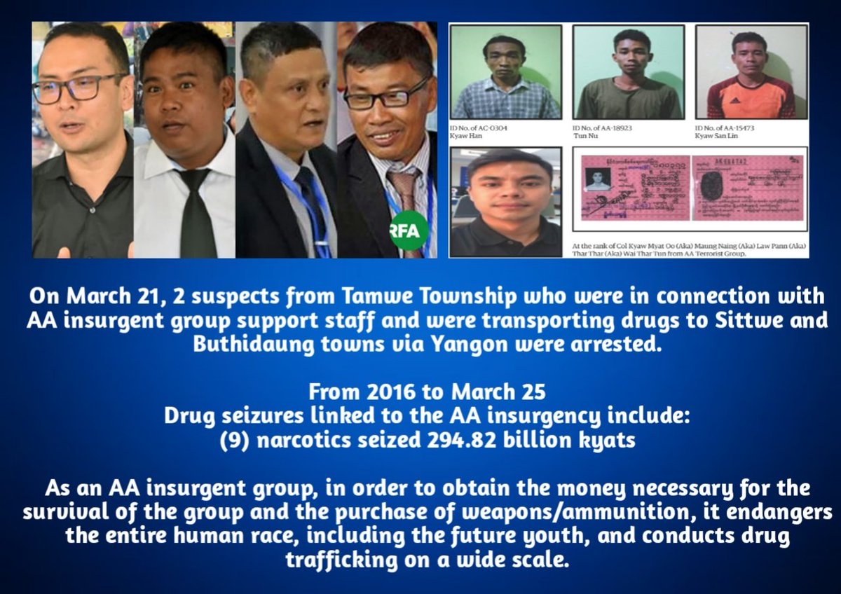 From 2016 to March 25 Drug seizures linked to the AA insurgency include: (9) narcotics seized 294.82 billion kyats #WhatsHappeningInMyanmar @CNN @Maywong @cnnbrk @XHNews