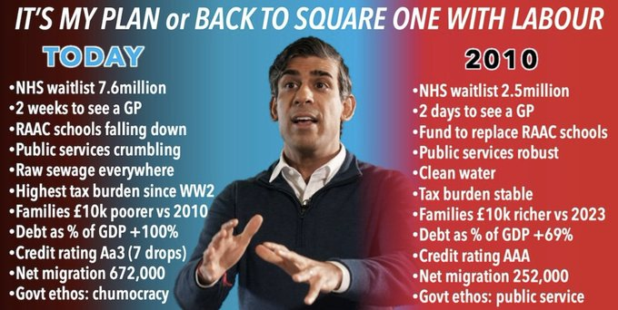 BACOLL6's tweet photo. Good to see #ToryChaos trending, because that's what every day under this twitchy little man is. https://t.co/nZVx2zsJGA