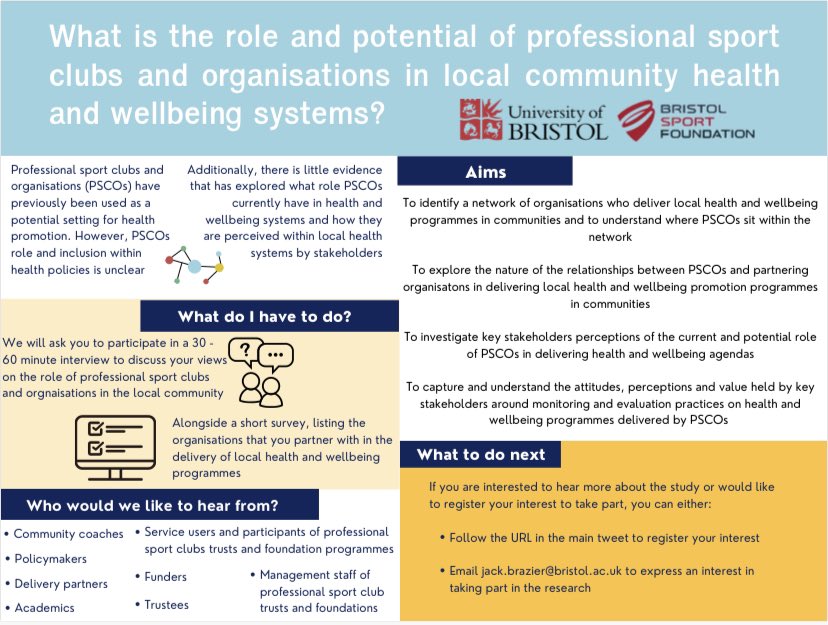 🚨Do you work in health promotion? Based in Bristol? I’m looking to explore the role of Pro Sport Clubs Community Trusts and Foundations in a system approach to community health improvement! Please email or follow the link below to register your interest in taking part!🚨