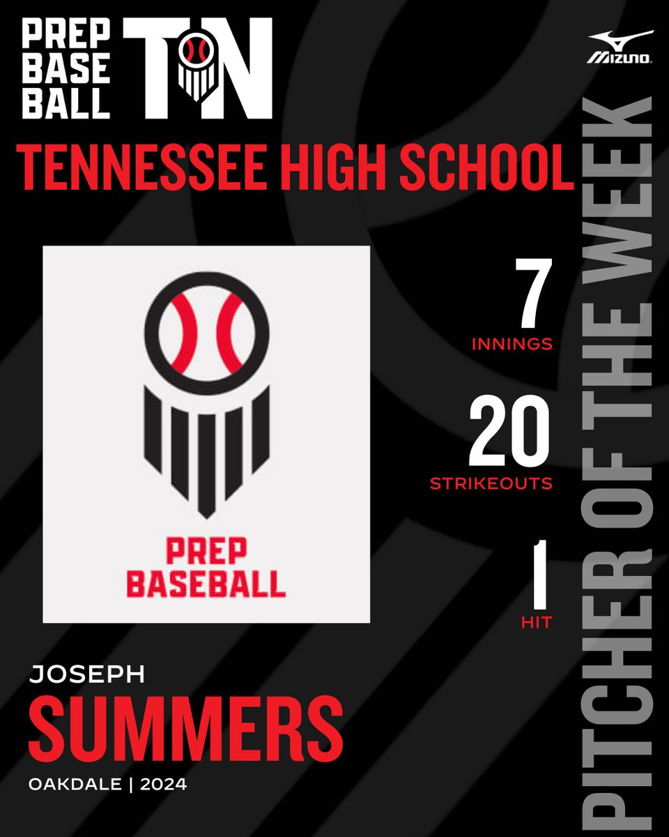 𝗧𝗡 𝗣𝗜𝗧𝗖𝗛𝗘𝗥 𝗢𝗙 𝗧𝗛𝗘 𝗪𝗘𝗘𝗞: 𝗪𝗘𝗘𝗞 𝟮 🏅 + '24 RHP Joseph Summers (Oakdale HS) earns Pitcher of the Week for Week 2 of the spring season. Check out his stellar performance on the mound this past week & more. ⤵️ 👉 loom.ly/PoKvQig