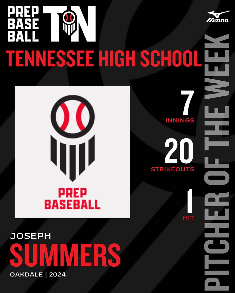 𝗧𝗡 𝗣𝗜𝗧𝗖𝗛𝗘𝗥 𝗢𝗙 𝗧𝗛𝗘 𝗪𝗘𝗘𝗞: 𝗪𝗘𝗘𝗞 𝟮 🏅

+ '24 RHP Joseph Summers (Oakdale HS) earns Pitcher of the Week for Week 2 of the spring season.

Check out his stellar performance on the mound this past week &amp; more. ⤵️

👉 loom.ly/PoKvQig