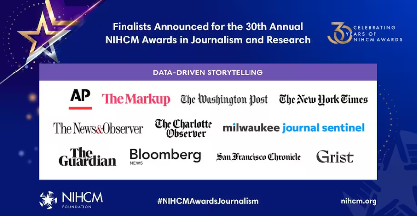 ICYMI: The Washington Post was recognized as a finalist for the 2024 National Institute for Health Care Management (NIHCM) awards in both the Investigative and General Reporting category and the Data-Driven Storytelling category. #washpostlife wapo.st/4apqqmg