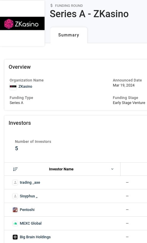 Core (@thecoredao) on Twitter photo You all have < 30 days to farm, use this ref, bridge ETH, thank me later π²π€π
bridge.zkasino.io/r/RubberUglyMoβ¦
350 mn USD valuation
Series A raise with:
* <a href="/trading_axe/">Ω</a>
* <a href="/0xSisyphus/">Sisyphus</a>
* <a href="/Pentosh1/">π§ Pentoshi</a>
* <a href="/BigBrainVC/">Big Brain Holdings</a>
* <a href="/MEXC_Official/">MEXC</a>
β
Potential $RLB & $SHFL competitor utilizing ZK's You all have < 30 days to farm, use this ref, bridge ETH, thank me later π²π€π
bridge.zkasino.io/r/RubberUglyMoβ¦
350 mn USD valuation
Series A raise with:
* <a href="/trading_axe/">Ω</a>
* <a href="/0xSisyphus/">Sisyphus</a>
* <a href="/Pentosh1/">π§ Pentoshi</a>
* <a href="/BigBrainVC/">Big Brain Holdings</a>
* <a href="/MEXC_Official/">MEXC</a>
β
Potential $RLB & $SHFL competitor utilizing ZK's