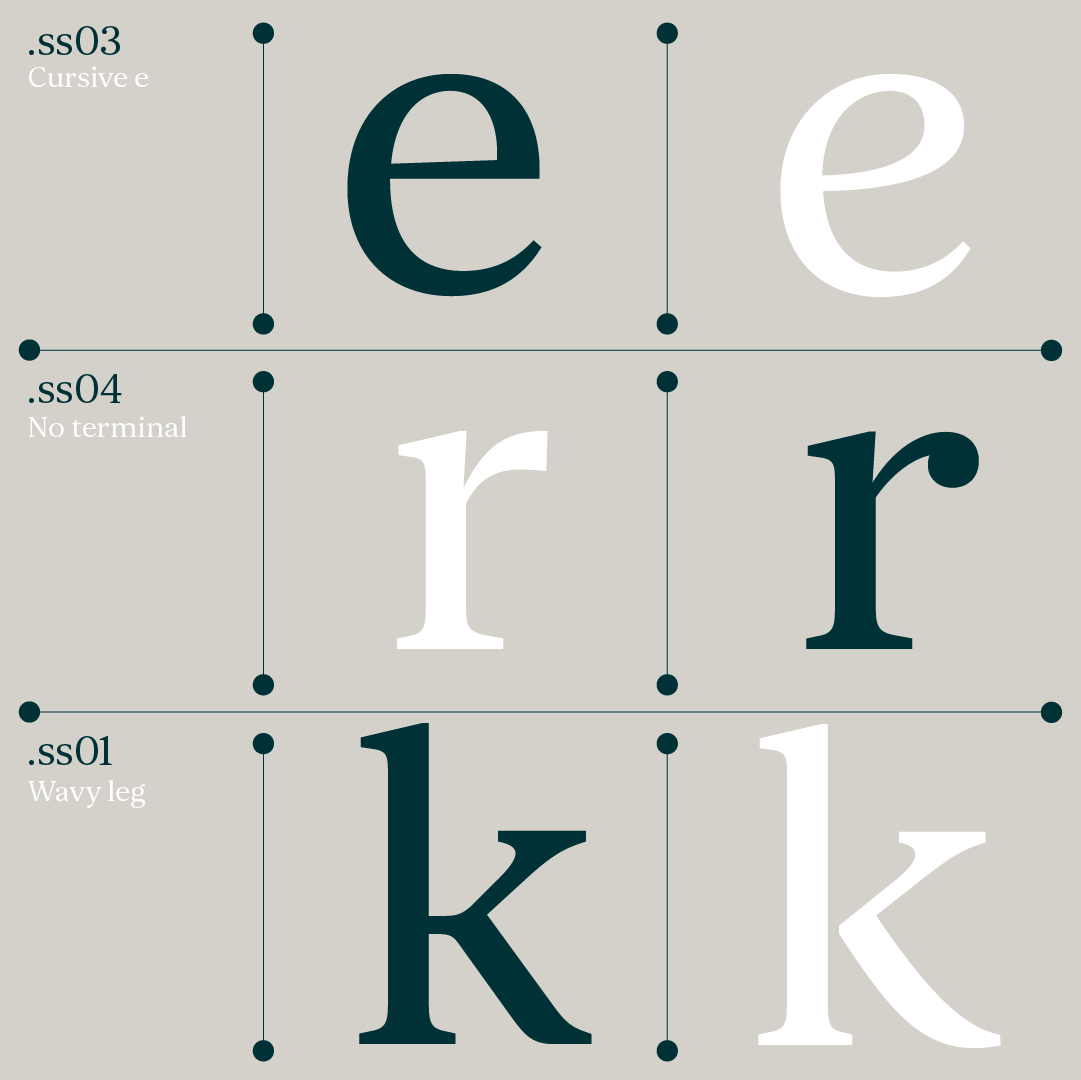 Conceptual type specimen utilising Orbikular by <a href="/cotypefoundry/">cotypefoundry</a> 💥

Test out Cotype's fonts here &gt;
cotypefoundry.com

#type01 #typedesign #typeface #typedesigner #poster #fontinuse #typespecimen #graphicdesign #graphicdesignstudio #typography #typographydesign