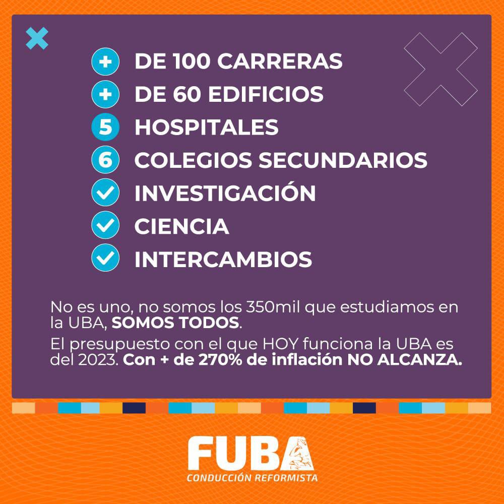conduccionFUBA tweet picture