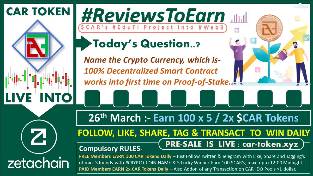 CAR_Analysis's tweet photo. $CAR #Web3 #GameFi

5 Lucky Winners Daily Earn
100/200 #CAR_Token
NAME #CryptoCurrency

PROCESS
▶️Follow @CAR_Analysis
🔼JOIN https://t.co/YMCpjKYGhL
🔁LIKE, SHARE &amp; TAG 3-Friends
🎦Today's Question-
100% Decentralised Smart Contract, first time based on #PoS 

#ReviewsToEarn🚀🚀 https://t.co/XBvjDnudgf
