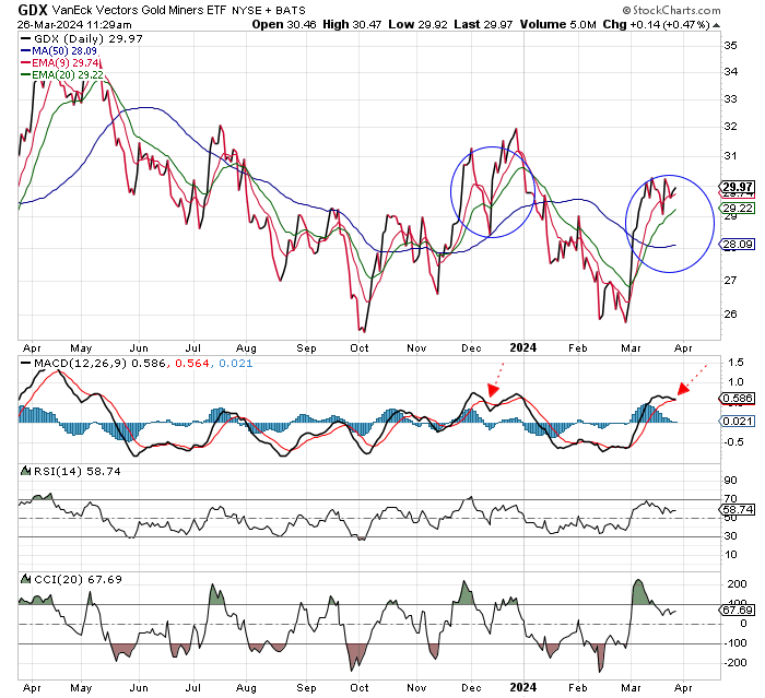 Jeff Clark (@jeffclarktrader) on Twitter photo 