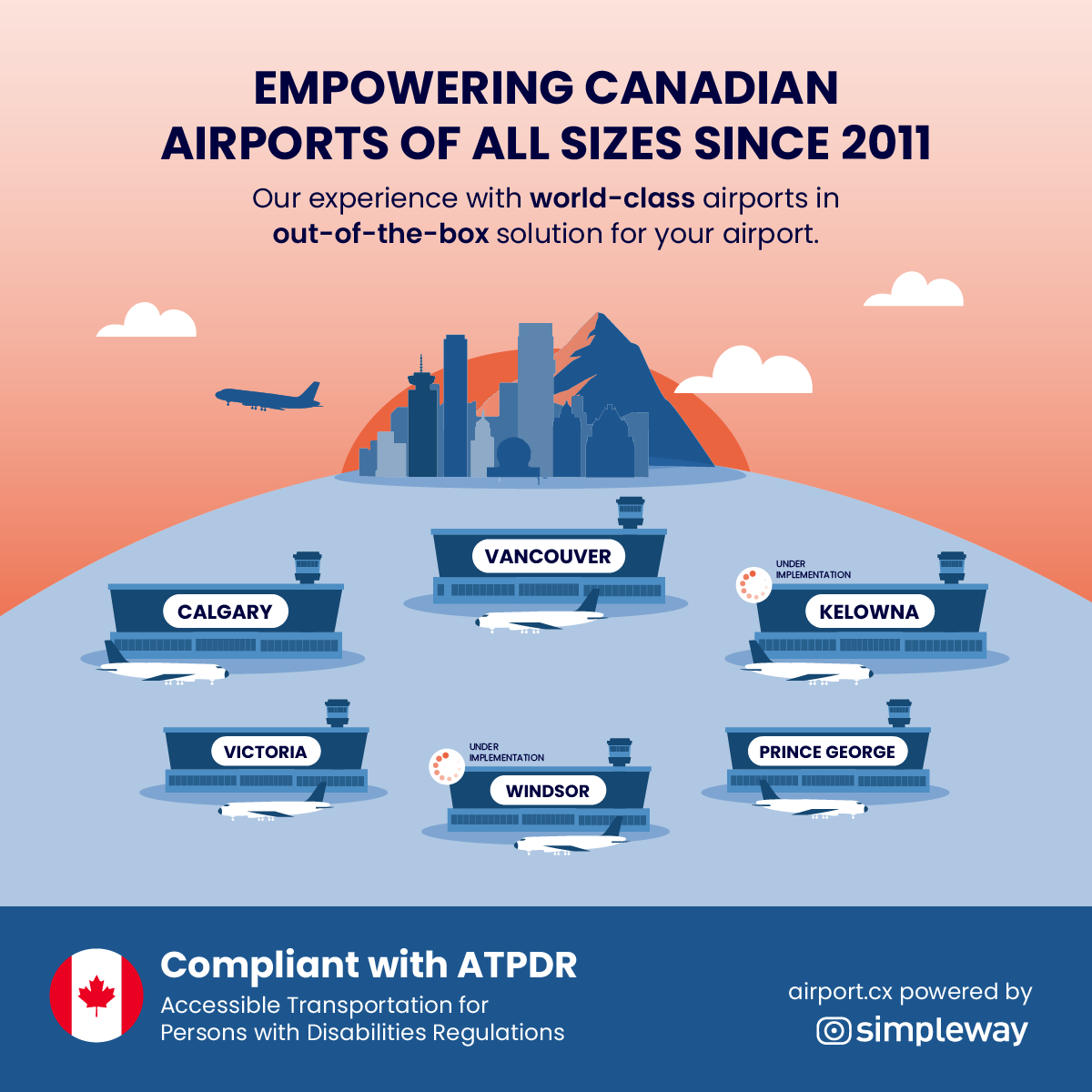 🇨🇦 Our Airport CX system is surpassing accessibility standards in Canada, going beyond compliance with ATPDR. 
<a href="/ylwkelowna/">Kelowna International Airport</a> and <a href="/YQG_Airport/">Windsor Intl Airport</a> are our latest clients, joining airports like Vancouver &amp; Calgary.

Read more: airport.cx/news/accessibi…
#AccessibleTravel #AirportInnovation