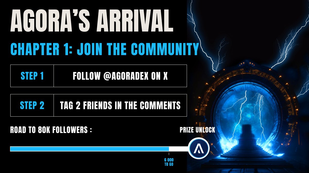 Agora - Web3's Opportunity Arena tweet media