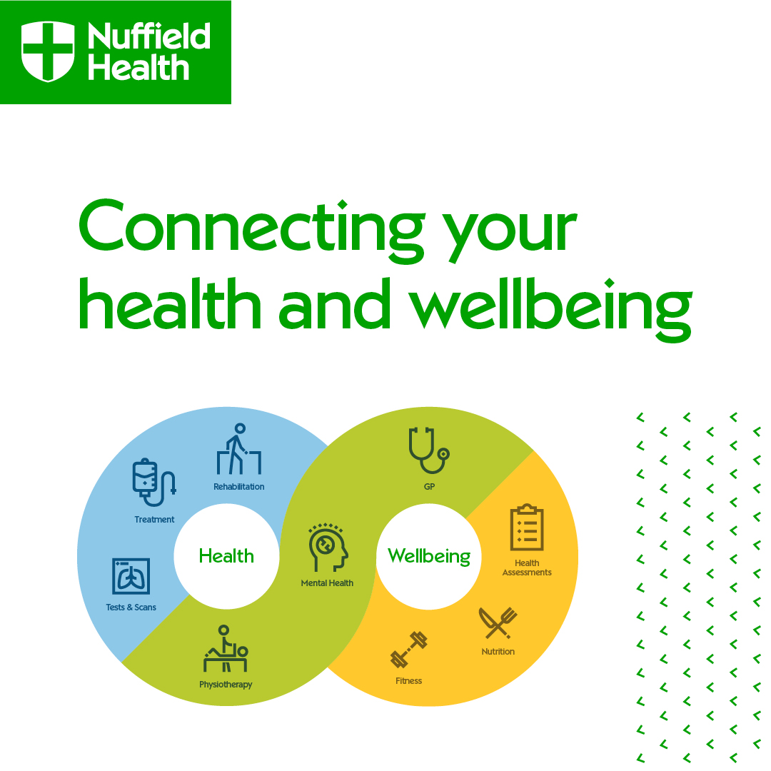 Building a #healthiernation...  

Preventing illness by looking after the mind & body, our #connectedhealth & wellbeing offering spans both physical and mental health – health and wellbeing for every part of you - see the links in comments for more information. 

 #nuffieldhealth