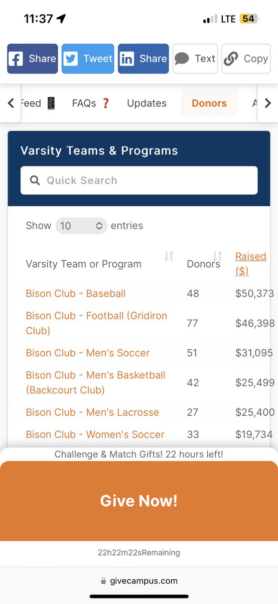 Over 50K so far and it hasn’t even been 2 hours yet! Thank you so much. We are in a neck and neck battle with football for first place so far. Let’s compete! #OneHerdOneDay