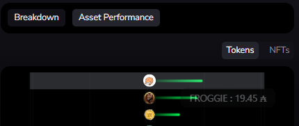 RealMartiRubels's tweet photo. @Froggieo_ Dear $FROGGIE, how I love thee.
Of my meme token investments,
I've gains on only three.

Of these three, it's you who do best
And with our support
We will together stand the test.

#WAGMI https://t.co/infbULcLXN
