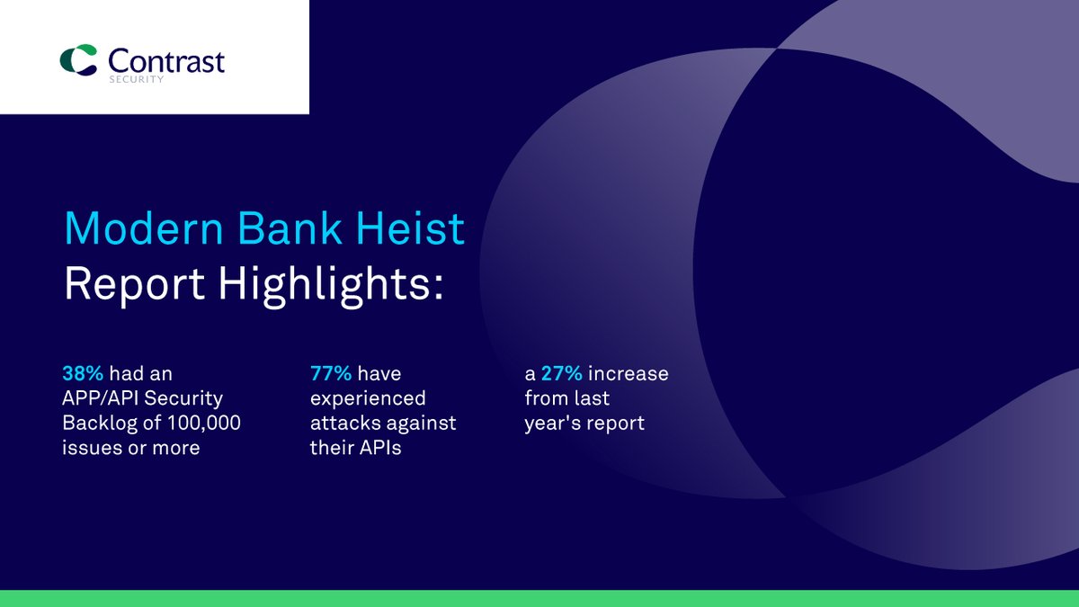 Geopolitical tensions, record zero-day exploits, &amp; destructive wiper attacks raise the stakes for financial institutions cybersecurity. This year’s Modern Bank Heist report details these #cyberthreats, expert insights, &amp; more. Download the report: contrastsecurity.com/cyber-bank-hei…