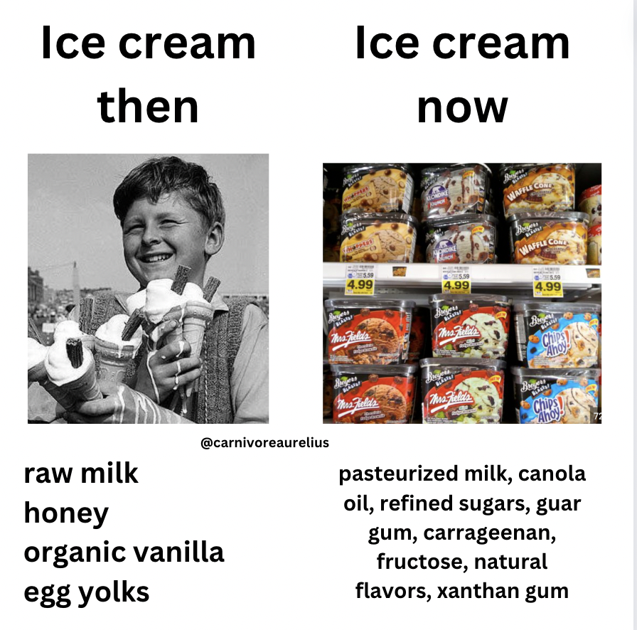 We've fallen so far. Real ice cream is a superfood.