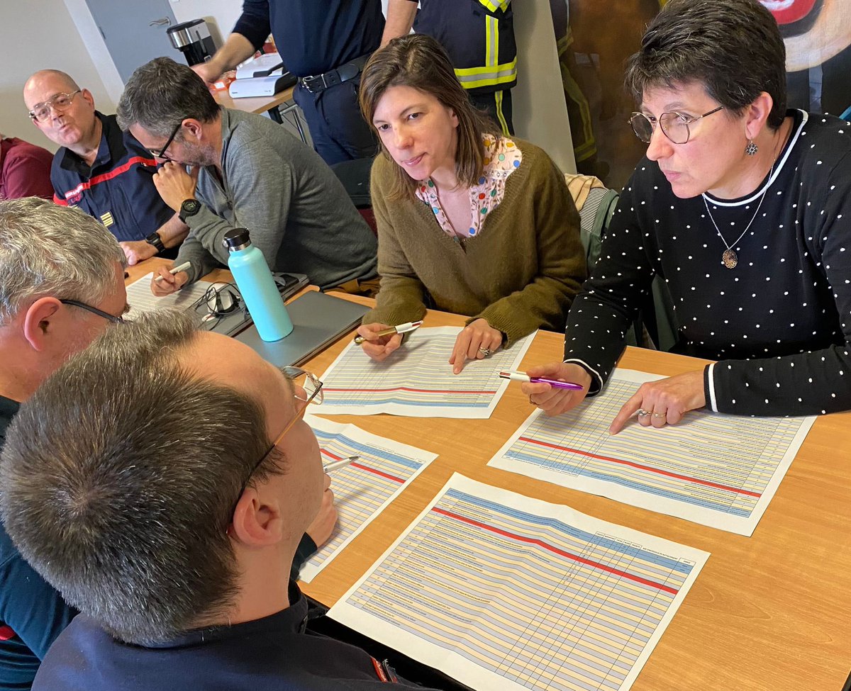 SDIS58's tweet photo. Lors du #CODIR d’hier, séance de travail pour les chefs de groupement et les chefs de service du @SDIS58 : #priorisation des 2️⃣9️⃣ préconisations de la #DGSCGC @SecCivileFrance ! 📋✅✍️ https://t.co/wvvZPOoTWr