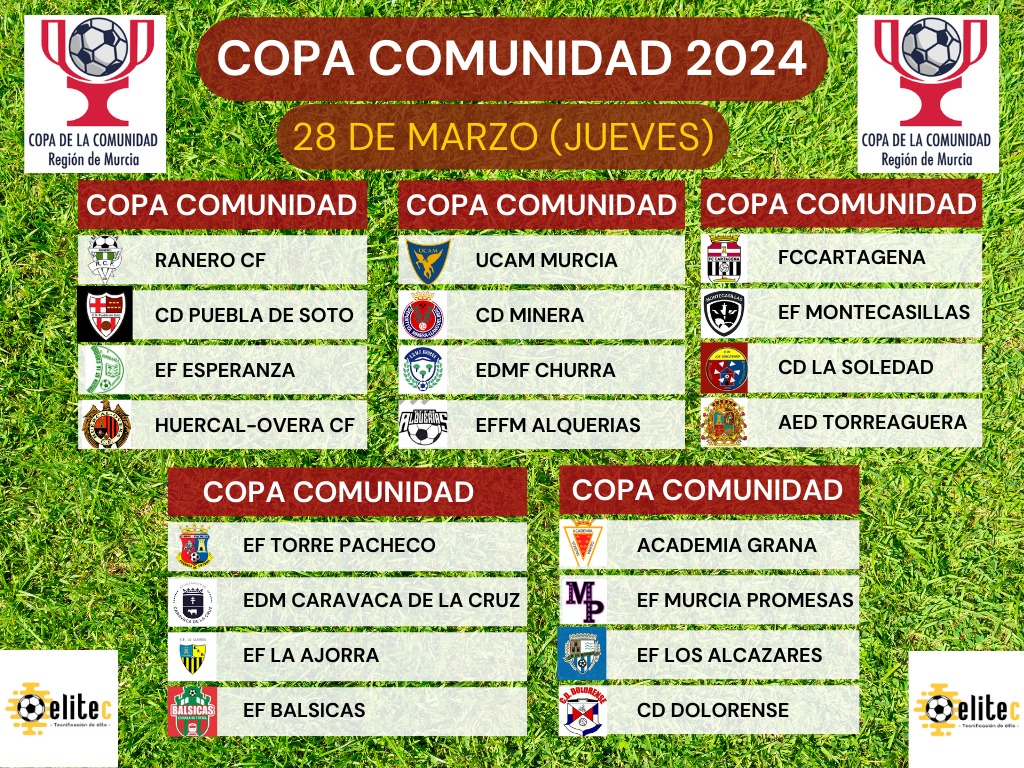 2️⃣0️⃣EQUIPOS  "COPA COMUNIDAD"