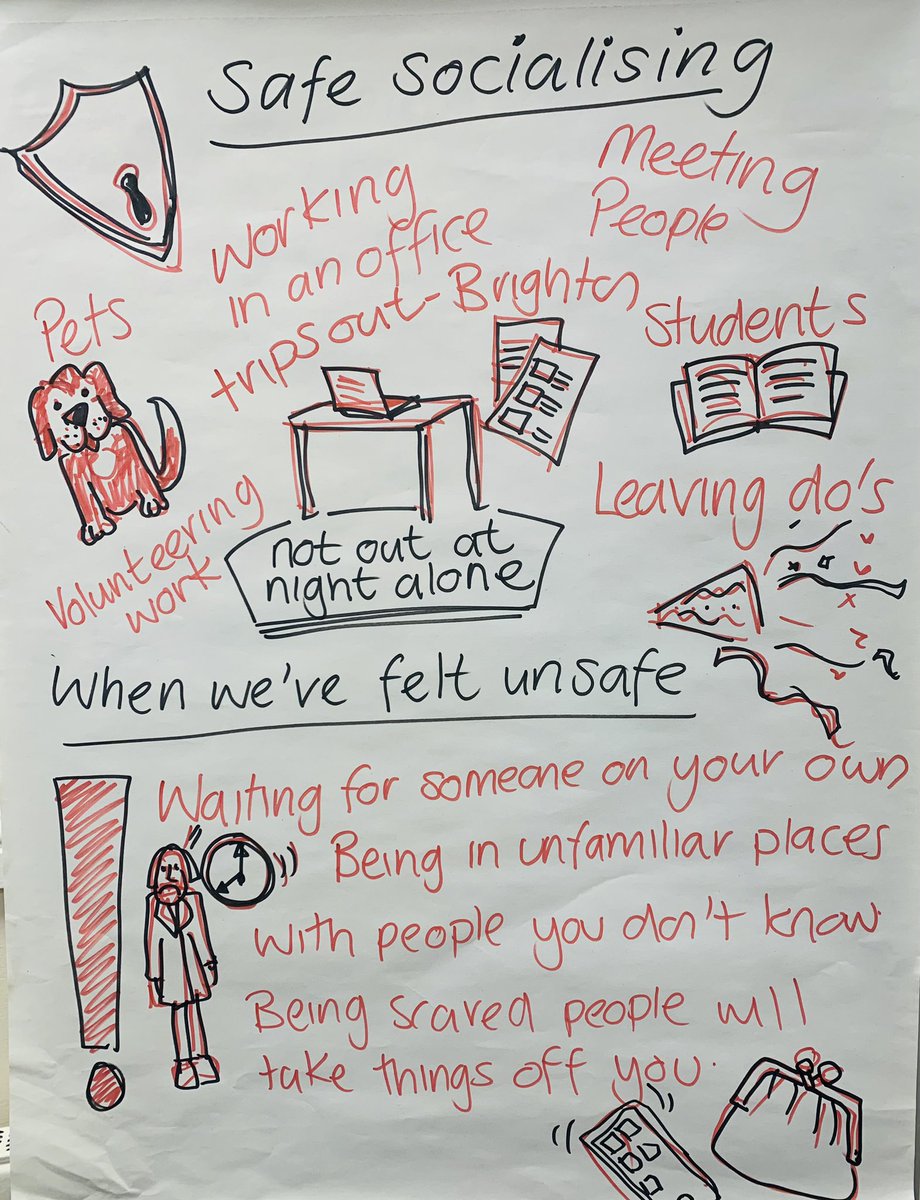 Great workshop today. Looking forward to the next ones! 23.04.24 Bereavement & Loss, & Online Safety 21.05.24. . @ShareCommunity @HWLambeth @lambeth_council @LambethTogether