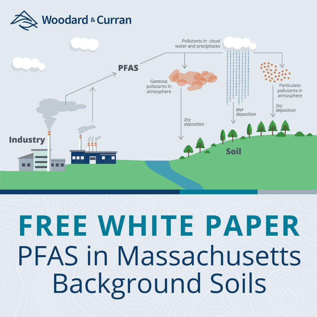 woodardcurran's tweet image. Our team studied background concentrations of #PFAS in surface soils throughout MA. The resulting data helps stakeholders identify &amp;amp; address direct sources of #PFASContamination. Read more about the study &amp;amp; view the results in this free white paper! 🌱 bit.ly/3VyQLdM