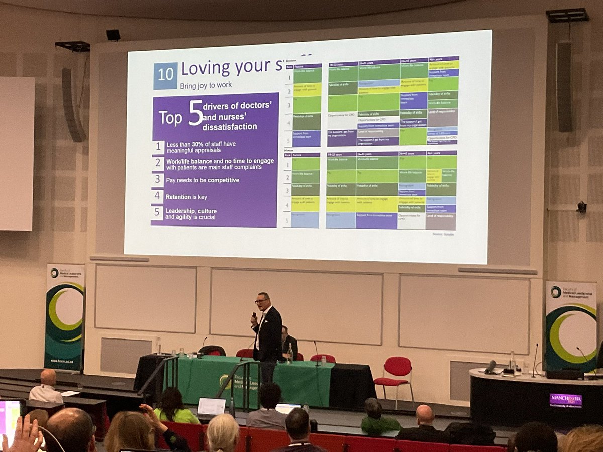 ‘Love your staff’  @markbritnell #FMLMconf2024 

Bring joy to work ………what have you done today to appreciate your co-worker ?