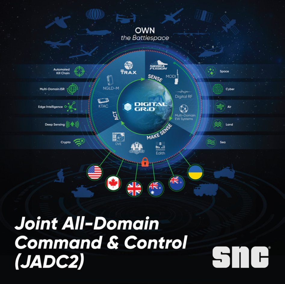 Taking a true partnership approach, SNC supports U.S. Navy & Marine Corps operations with capabilities designed to bolster maritime dominance. We offer 60+ years of delivering innovative solutions at the speed of threat. Learn how our digital solutions enable JADC2. #SAS2024