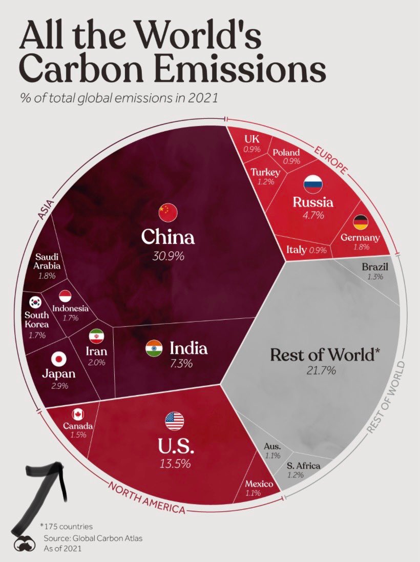 Rick Bergmann tweet media