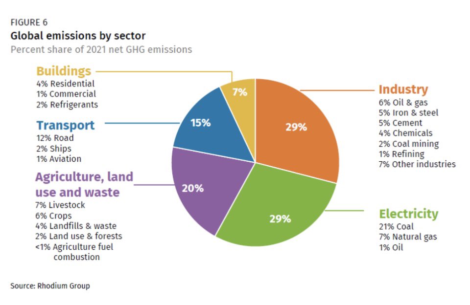 Rick Bergmann tweet media