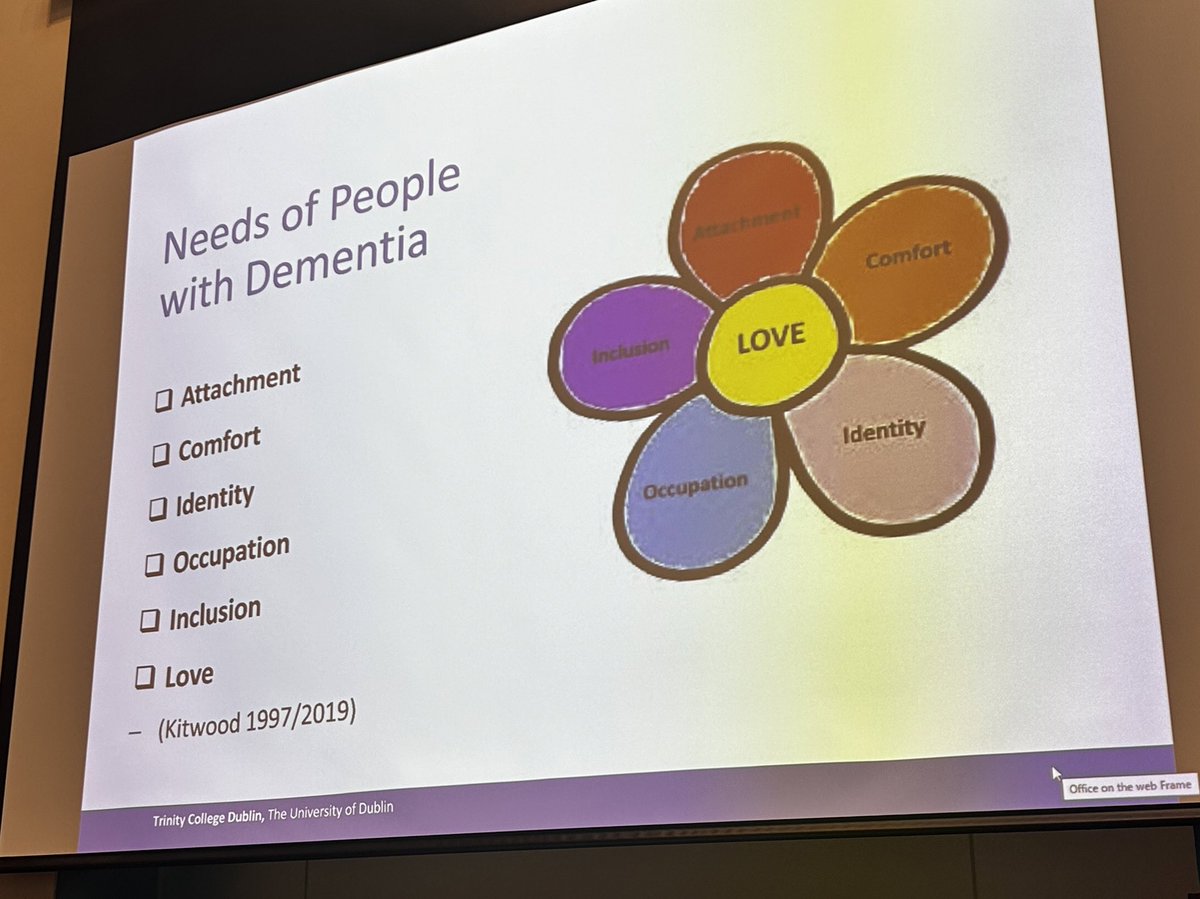 In this morning’s lecture on ‘Communicating with people with dementia’ @GaryMitchellRN research paper is being discussed! 😃🥰@tcddublin @QUBSONM @DeirdreQUB18