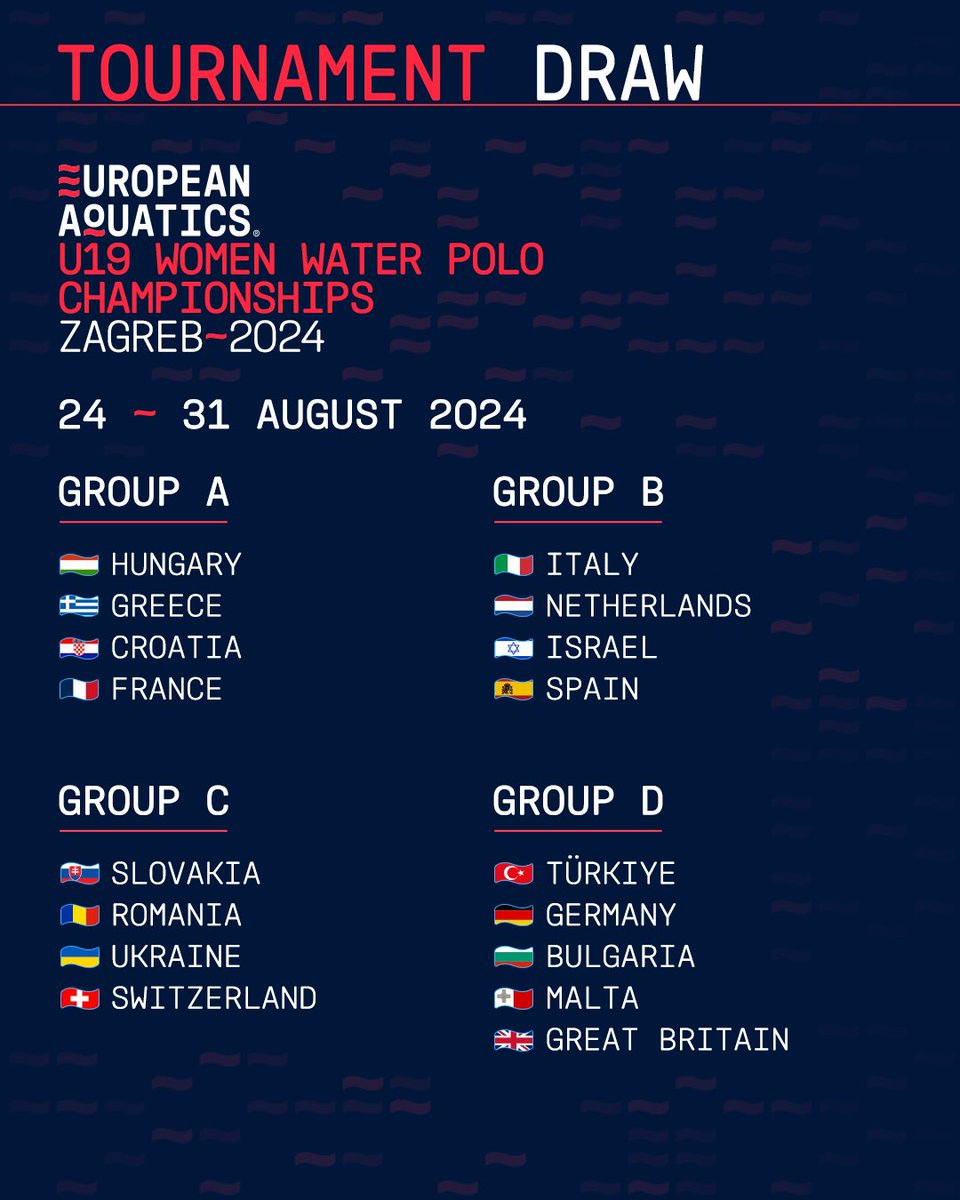 Your Women’s U19 groups are here 🔥 

The #EuropeanAquatics U19 Women’s #WaterPolo Championships Zagreb 2024 comes to the Croatian capital, 24-31 August 2024 🤽🏼‍♀️