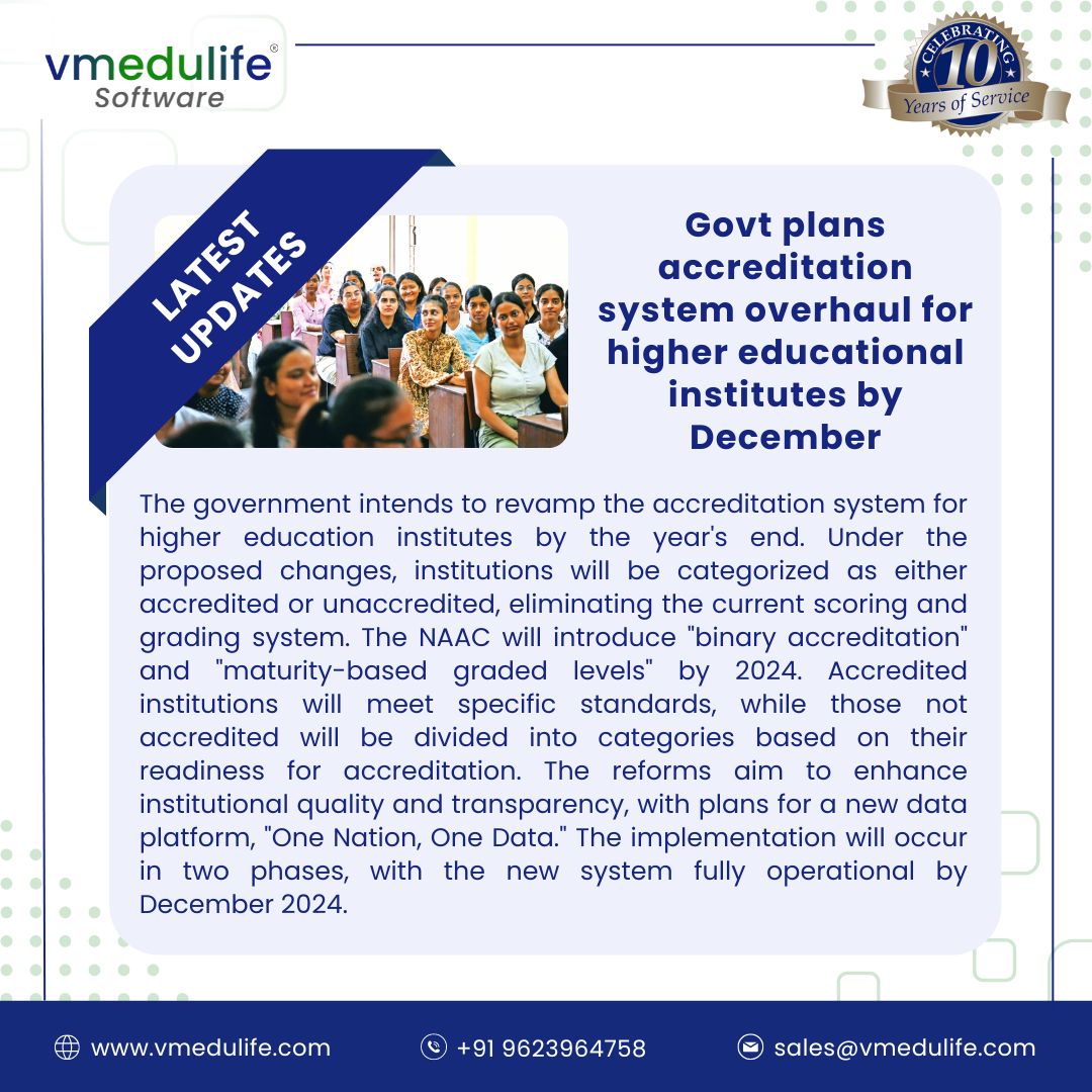 The government aims to revamp the accreditation system for higher education institutions by December.
.
.
#GovernmentReform #HigherEducation #accreditation #accreditationsystem #highereducationalinstitutes #educationreformsap #higherlearning #EducationOverhaul #vmedulife #edutech