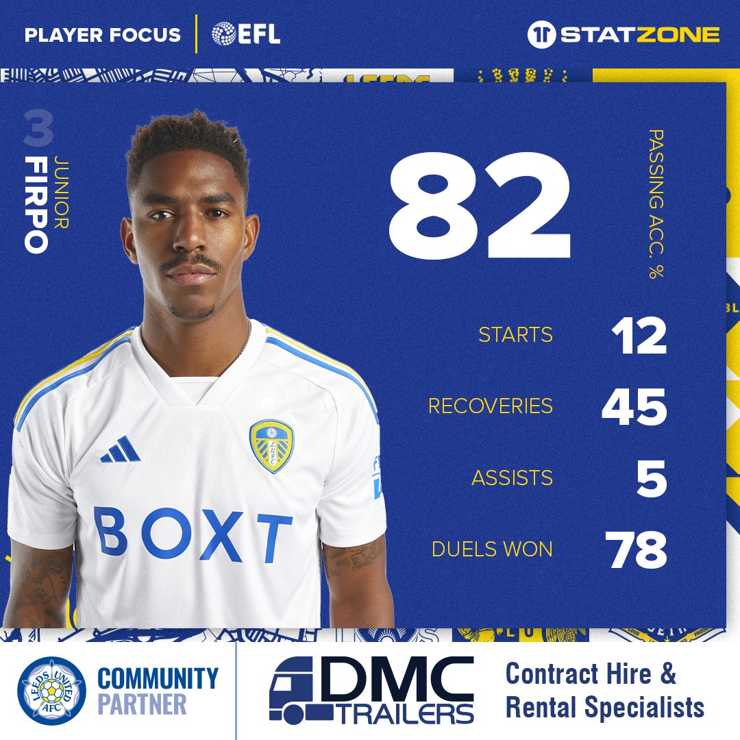 𝐈𝐧 𝐅𝐨𝐜𝐮𝐬: 𝐃𝐞𝐟𝐞𝐧𝐝𝐞𝐫𝐬 Check out the league stats from a selection of the #LUFC defenders so far, presented by the Leeds United Community Partners. 💪 🔹ctinstallation.com 🔹hfwealth.co.uk 🔹speedystreetsolutions.com 🔹dmctrailers.co.uk #MOT #ALAW