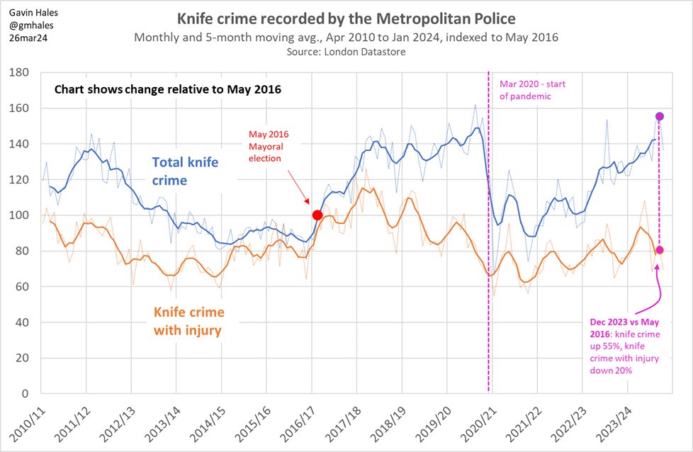 Gavin Hales tweet media