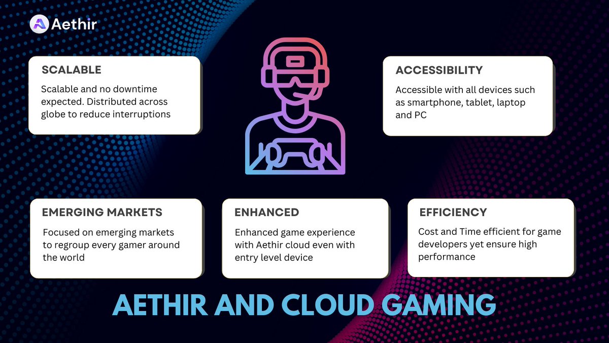 🎮 Aethir's GPU Cloud Enabling Future of Gaming 🌐

In a world where connectivity knows no bounds, Aethir is leading the charge in revolutionizing the gaming landscape. With its innovative cloud gaming platform, Aethir is breaking barriers and unlocking new possibilities for