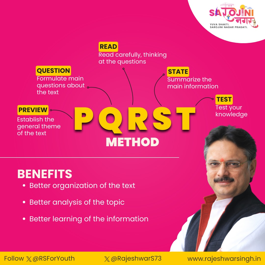 RSForYouth's tweet image. The PQRST method enhances comprehension, retention, and recall, empowering students to grasp complex concepts effectively, improve memory retention, and excel academically through structured reading practices.
#PQRSTmethod #rsforyouth  #EffectiveLearning #TextbookReading