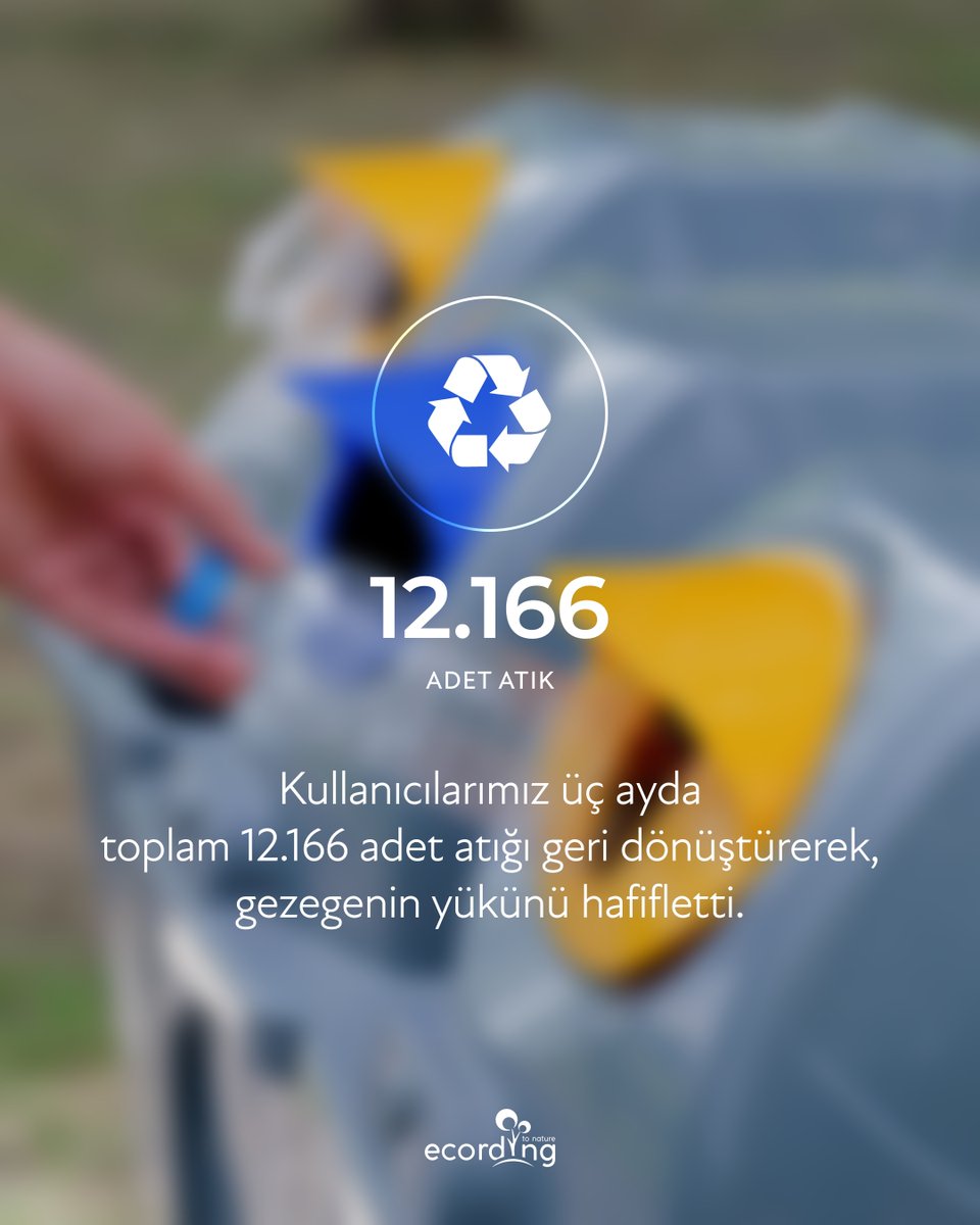 ecording2nature's tweet photo. Sayılarla ifade edilmediğinde, küçük eylemlerimizin ne kadar büyük etkiler yaratabildiğini unutabiliyoruz değil mi? 🙂
#ecordingApp'le Dünya'yı dönüştürmeyi tercih ettiğiniz için teşekkürler! 🌎♻️💚
#geridönüşüm #karbonsalımı #sürdürülebilirlik #iklimkrizi https://t.co/EFVOxet3GT