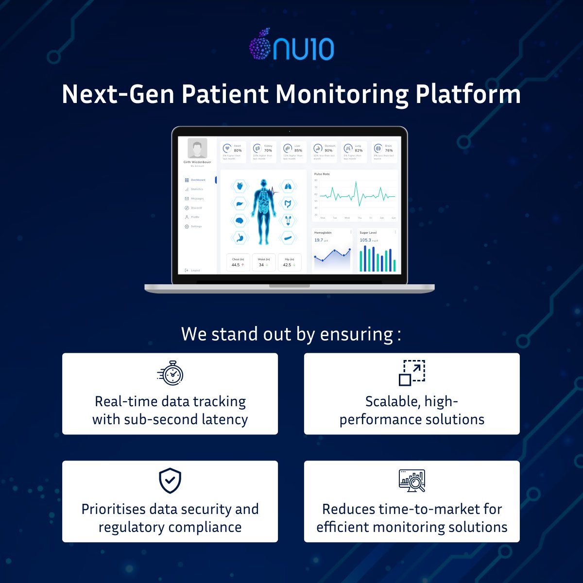 Nu10Tech's tweet photo. Drive better decision-making with real-time patient data!

Our  Next-Gen RPM platform helps healthcare providers make faster decisions &amp; improve patient care.

Learn More:https://t.co/EFWbStTP4Q

#DiGiTALhealth #healthcare #RPM #patientcare https://t.co/qXH5OITT4u