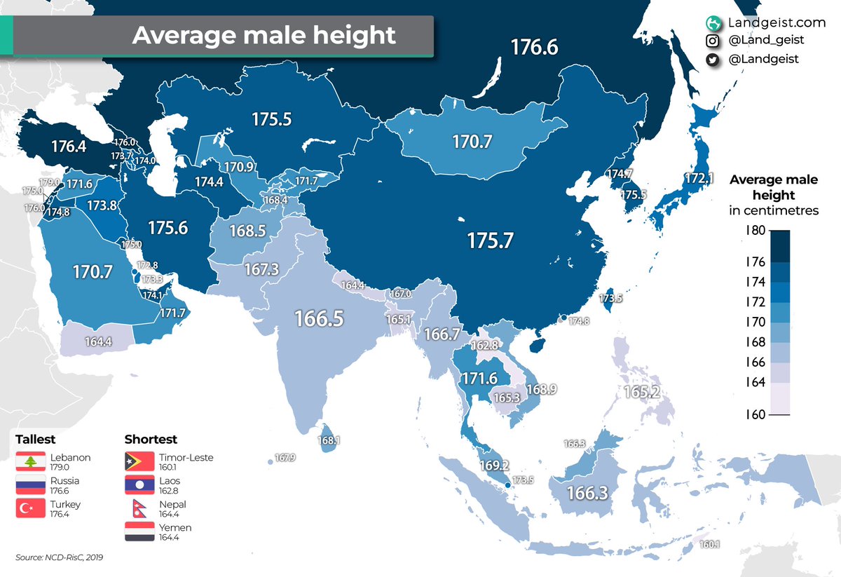 Average female and male height in Asia Full article: landgeist.com/2024/03/26/ave… #maps #GIS #dataviz #GeoSpatial #Spatial