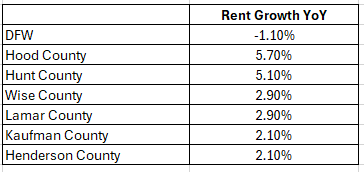 Grant Cooper tweet media