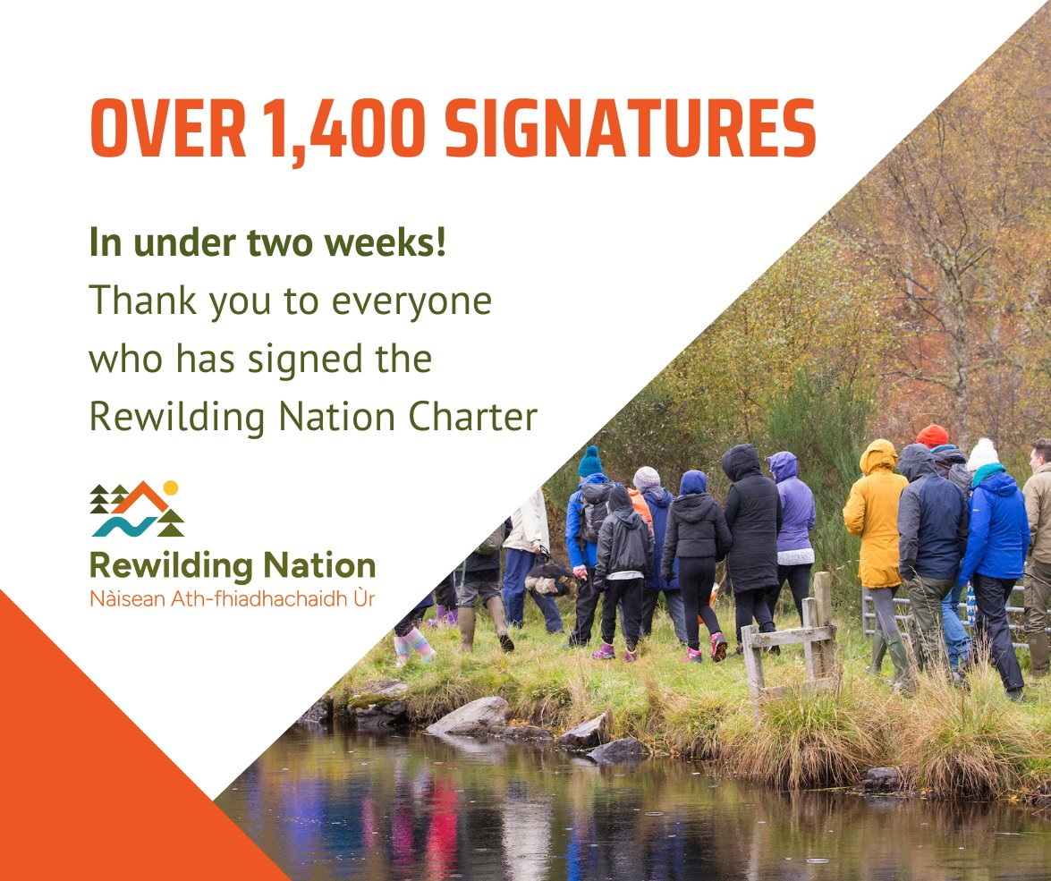 Over 1,400 of you have signed the Rewilding Nation Charter in under 2 weeks! THANK YOU to all who have signed, including 36 organisations. Let's turn up the volume: sign & share the charter today, and help shape a nature-rich future for the benefit of all: rewild.scot/charter