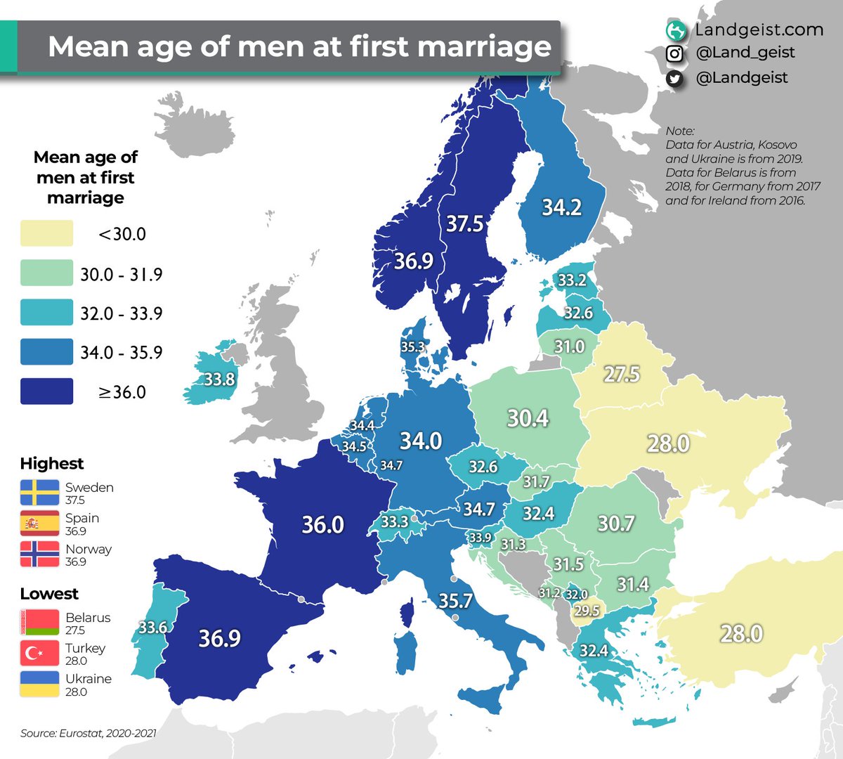 Mean age of men in #Europe at first marriage Full article: landgeist.com/2024/03/30/mea… #maps #GIS #dataviz #GeoSpatial #Spatial