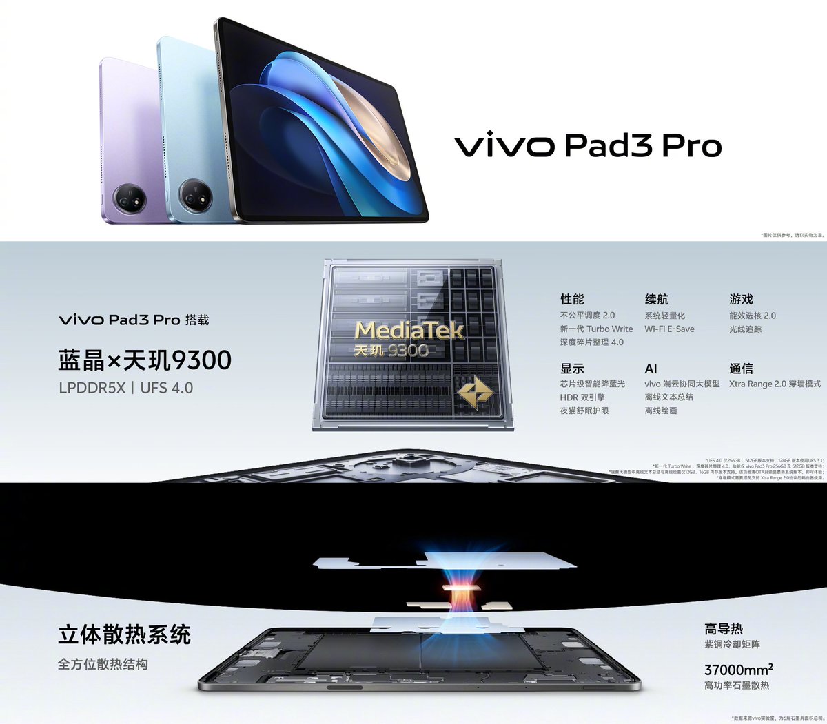 vivo Pad 3 Pro launched in China.
Starting price: Yuan 2999
- 13 inch, 3.1K resolution, 144Hz refresh rate, 16:10 aspect ratio, LTPS display with DCI-P3 100% color gamut
-MediaTek Dimensity 9300 
- 8GB, 12GB, 16GB RAM
- 128GB, 256GB, 512GB storage
- 11500mAh/80W
- 13MP rear