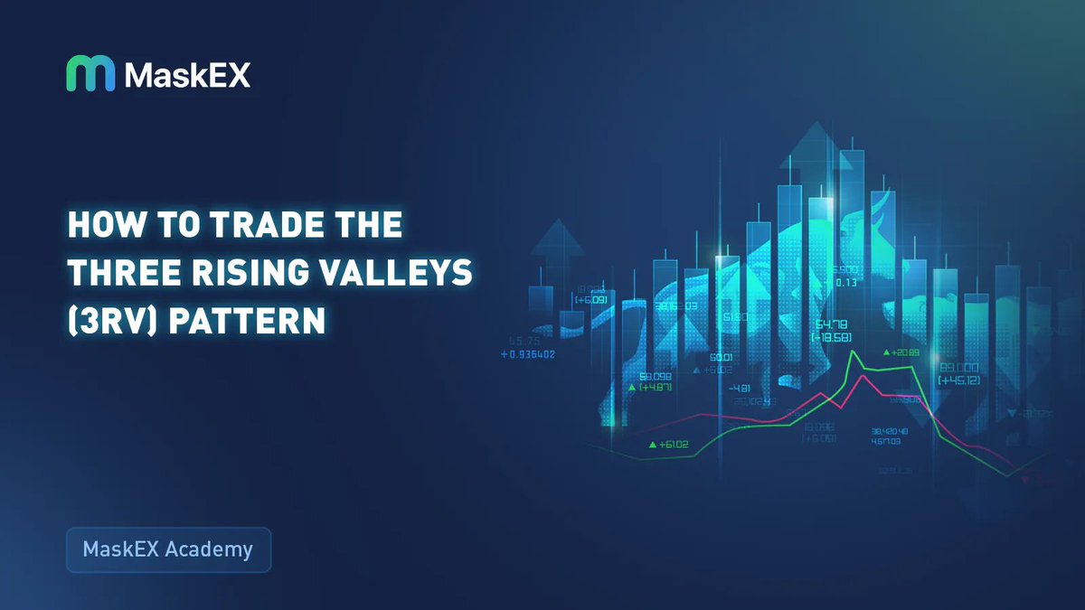 MaskEXGlobal's tweet photo. How to Trade the Three Rising Valleys (3RV) Pattern
Chart patterns provide visual representations of market dynamics, illustrating the continuous interplay between supply and demand.
Learn more > https://t.co/Y8PmEBvp0i
#MaskEXAcademy #Crypto https://t.co/wqxWwCYCFK