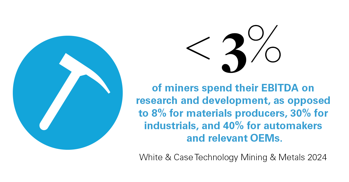 Despite the growing need to #decarbonize operations, less than 3% of miners are allocating their cash flow to R&D. Here’s why participants in the #mining and #metals sector are gravitating towards partnerships to meet demand and achieve their targets: whcs.law/3uXrdfg