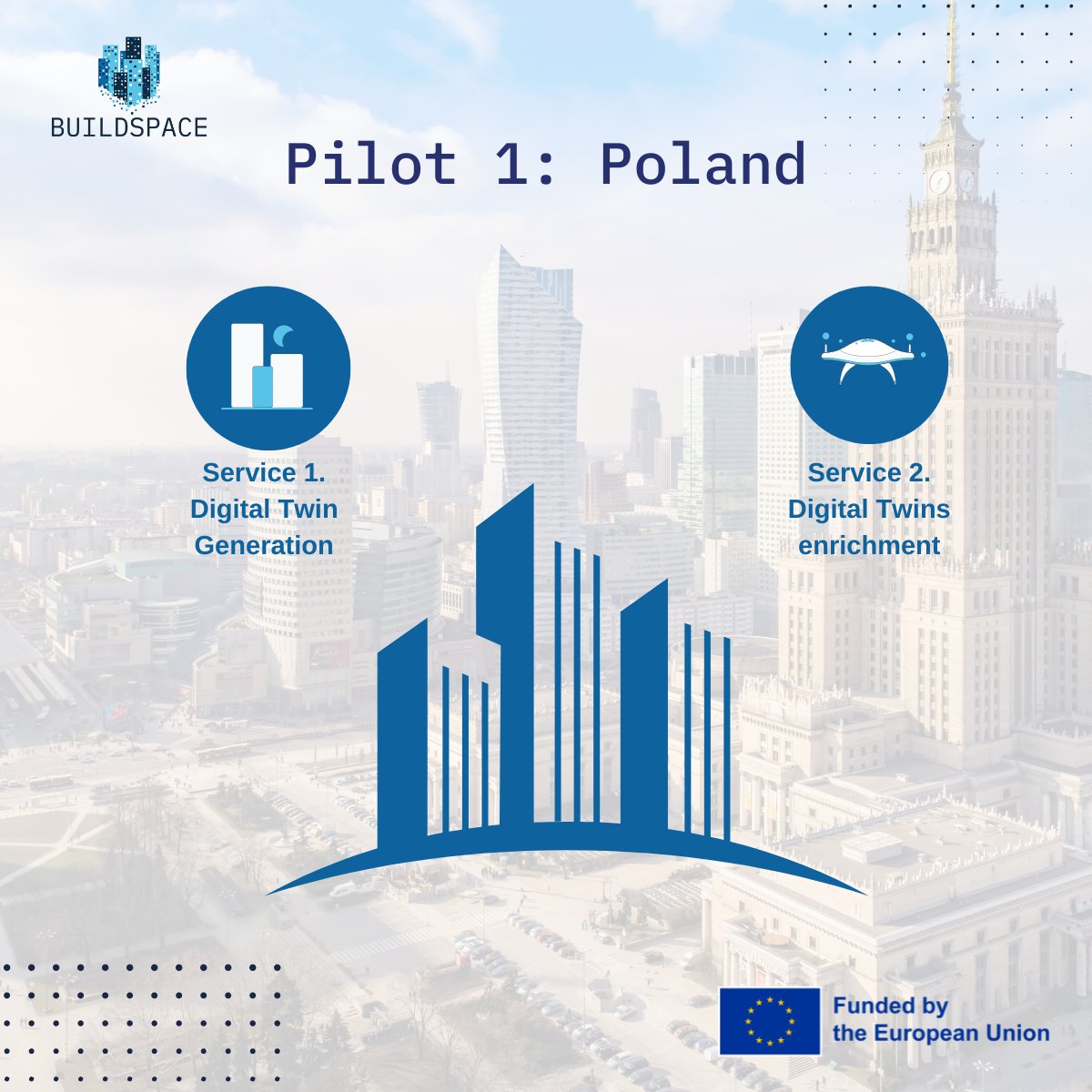 Introducing BUILDSPACE Pilot 1: Revolutionizing Building Construction🌟Using VR/AR and drone tech, we're enhancing digital twins for construction efficiency. Sustainability is key—we're implementing eco-friendly initiatives for a better future. buildspaceproject.eu