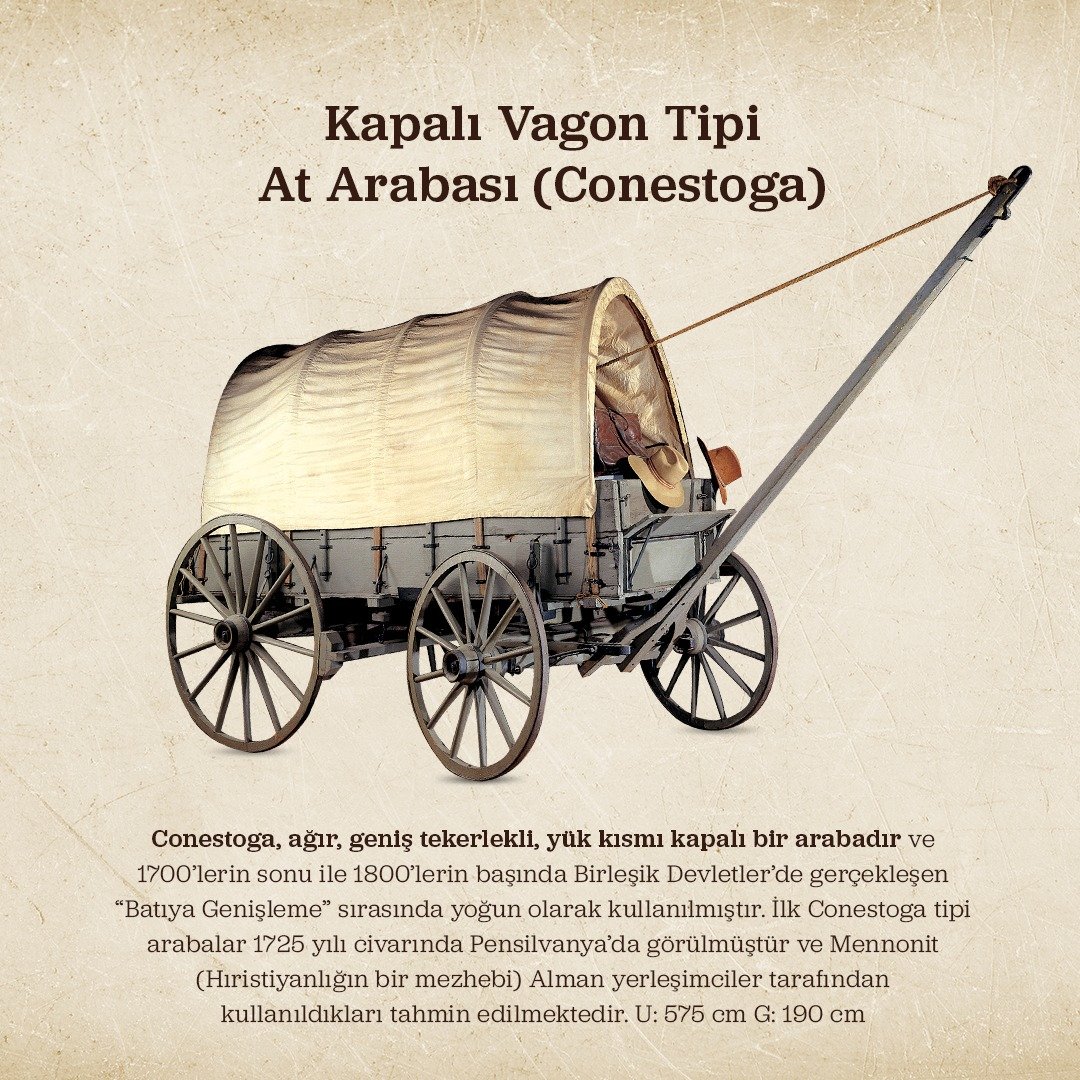 Müzemizde bir objenin hem gerçek boyutlusunu hem de oyuncağını görebileceğinizi biliyor muydunuz? Kapalı Vagon Tipi At Arabası & Kapalı Vagon Tipi At Arabası Modeli Conestoga Horse Carriage & Prairie Schooner