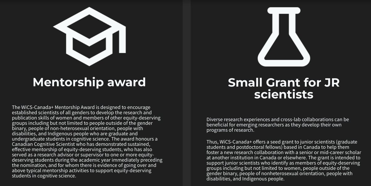 Just a few days left to submit nominations/applications for the <a href="/WiCSCanada/">WiCSC</a> Awards: wicsc.ca/awards/