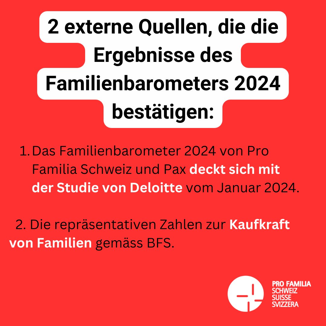 Wir möchten auf zwei zuverlässige Quellen hinweisen, die die Ergebnisse des Familienbarometers 2024 bestätigen. Für die vollständigen Quellen: (Cabinet Deloitte): www2.deloitte.com/.../inflation-…... Und (BFS): bfs.admin.ch/bfs/fr/home/st…