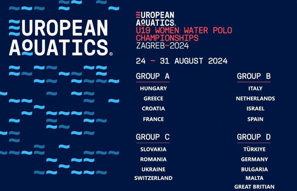 The draw for the European Aquatics U19 Women Water Polo Championships Zagreb 2024 has been decided.