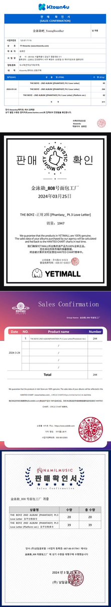 #영훈 #더보이즈 
#YOUNGHOON #THEBOYZ 

THE BOYZ ALBUM PHANTASY PT.3 LOVE LETTER 

영훈바 첫주 판매는 끝났습니다
이번 앨범 총 8️⃣3️⃣7️⃣7️⃣ 장을 구매했습니다.
‼️‼️팀 내 1위 차지하였다‼️‼️🔥🔥