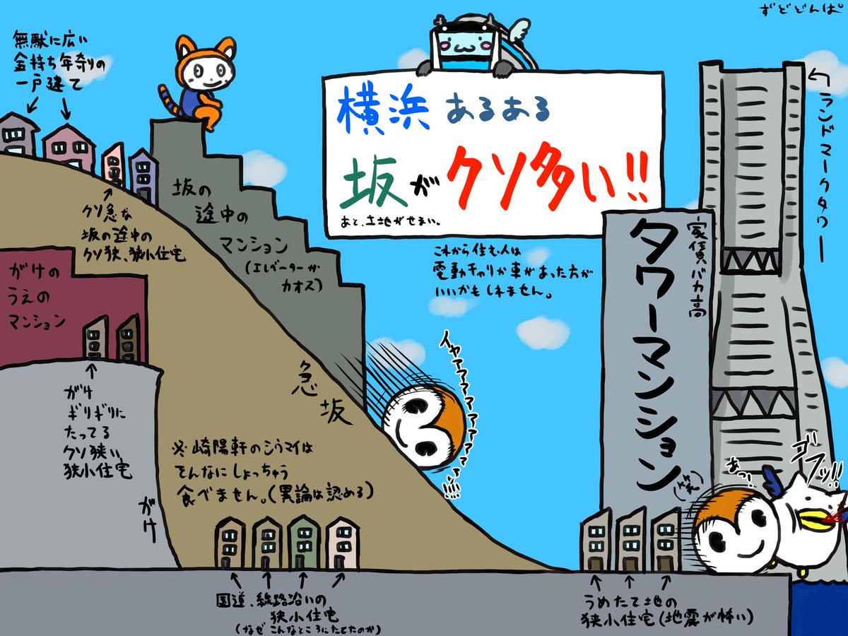 勢いで描いた